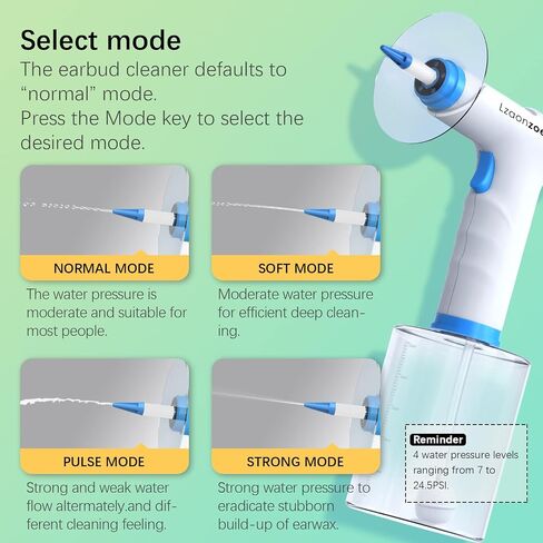 Earwax Removal Ear Wax Electric Tool Irrigation Kit Reusable Cleaning Washer Safe Otoscope with Light Rechargeable Flush for Adults Cleaner Camera Blue 7 pcs 19 Ounce in Saudi Arabia