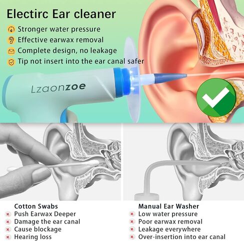 Earwax Removal Ear Wax Electric Tool Irrigation Kit Reusable Cleaning Washer Safe Otoscope with Light Rechargeable Flush for Adults Cleaner Camera Blue 7 pcs 19 Ounce in Saudi Arabia