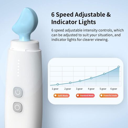 OOCOME Eustachian Tube Unclogger, 6 Speed Ear Pain Relief Ear Pressure Relief Device Ear Infection Treatment Ear Care Products, 1.0 Count in Kuwait