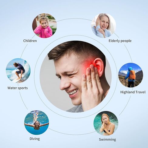 OOCOME Eustachian Tube Unclogger, 6 Speed Ear Pain Relief Ear Pressure Relief Device Ear Infection Treatment Ear Care Products, 1.0 Count in Kuwait