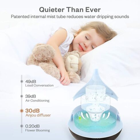Essential Oil Diffuser,Anjou 500ml Cool Mist Humidifier,One Fill for 12hrs Consistent Scent & Aromatherapy, World's First Diffuser with Patented Oil Flow System for Home & Office,Wood Grain in Saudi Arabia