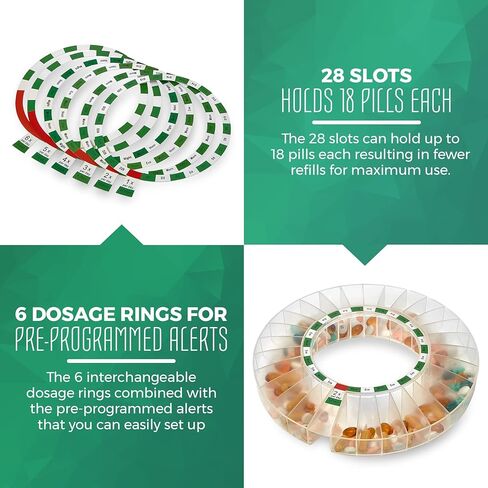 موزع حبوب الدواء الاوتوماتيكي مع منظم ادوية الكتروني لمدة 28 يومًا - حاوية حبوب دواء قابلة للقفل مع شاشة LCD ومنبه تذكير بالضوء والصوت للادوية المجدولة لكبار السن وكبار السن in Kuwait