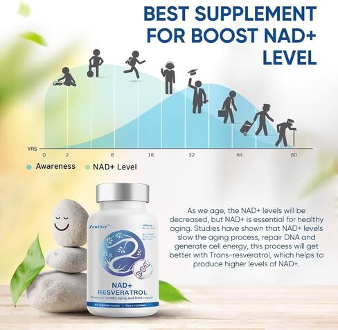 NAD+ 1000 مجم مكمل تعزيز ريسفيراترول - أكثر كفاءة من NMN - نيكوتيناميد ريبوسيد لاستقلاب الطاقة الخلوية وإصلاحها والحيوية والشيخوخة الصحية in Kuwait