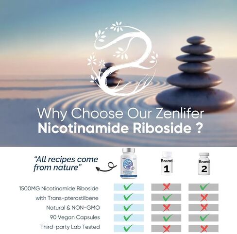 Zenlifer-2000MG Liposomal Nicotinamide Riboside ملحق، مع Trans-Pterostilbene والبيتين اللامائي (TMG) للحصول على أقصى قدر من الامتصاص، متفوق على NAD، وتعزيز NAD+، والطاقة الخلوية، والدفاع عن العمر in Kuwait