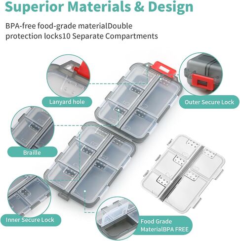 4 Pack Travel Pill Organizer Small Pill Case Pocket Pill Box Portable Medicine Organizer Box with Lables and Pill Cutter (Multi-Color) in Saudi Arabia