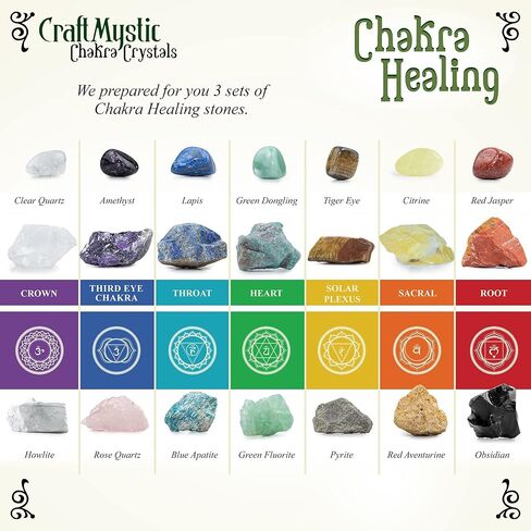 Crystals and Healing Stones for Positive Energy - Bulk Set 33 Real Gemstones and Crystals Raw Rocks Necklace Bracelet - Chakra Crystals for Beginners Manifesting Spiritual Care Witchcraft Accessories in Kuwait