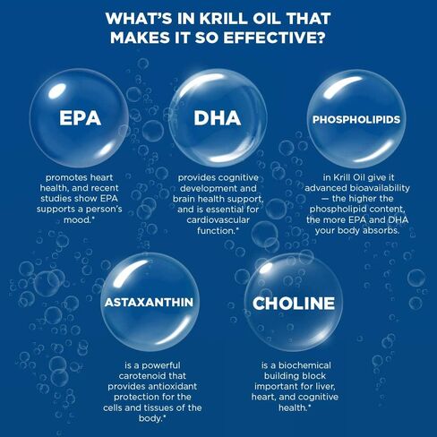 Purity Products Krill Omega 50 (Krill + Fish Oil Blend 1000mg + Astaxanthin 500mcg + Phospholipids 200mg + Vitamin D 500 IU) - 60 Mini Softgels in Saudi Arabia