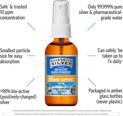Sovereign Silver Bio-Active Silver Hydrosol for Immune Support - 10 ppm, 2oz (59mL) - Fine Mist Spray in Kuwait