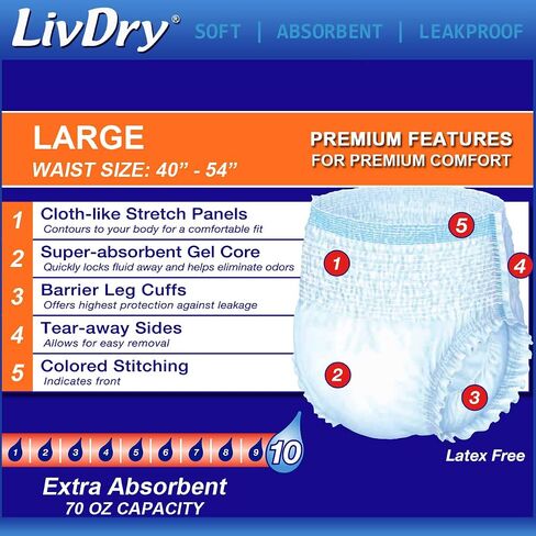 ملابس داخلية LivDry للبالغين XL لسلس البول، قدرة على الامتصاص أثناء الليل، حماية من التسرب، مقاس X-Large، 48 قطعة in Kuwait