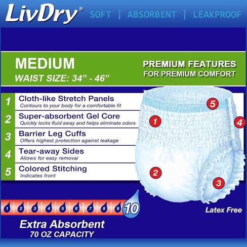 ملابس داخلية LivDry للبالغين XL لسلس البول، قدرة على الامتصاص أثناء الليل، حماية من التسرب، مقاس X-Large، 48 قطعة in Kuwait