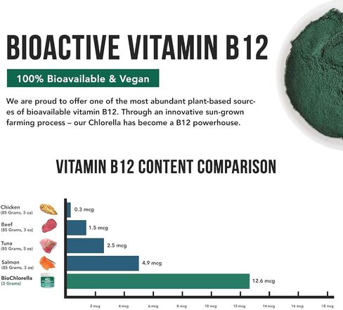 مسحوق الكلوريلا العضوي من Triquetra Health - 4 شهادات عضوية، شكل خام ونما تحت الشمس - أفضل مصدر مضمون للكلوريلا، الحد الأقصى من المغذيات ومستويات CGF (عامل نمو الكلوريلا) - 75 حصة in Saudi Arabia