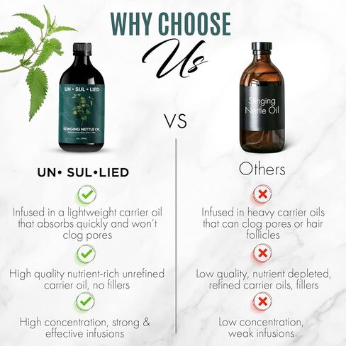UN·SUL·LIED Stinging Nettle Multipurpose Oil for Hair Growth and Skin Soothing-Softening-Moisturizing for Men and Women-All Natural 4 oz in Saudi Arabia