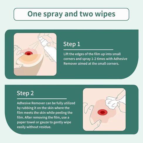 2 Bottles ZnnaYoha Medical Adhesive Remover, Medical Appliances, 1 Ounce in Kuwait