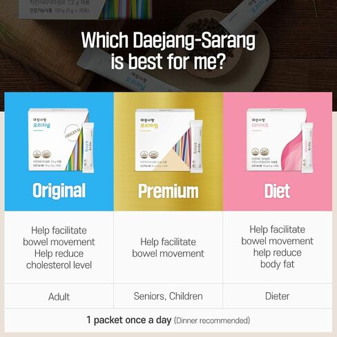 مكمل ألياف قشر السيلليوم الأصلي من Migung365 للهضم، والألياف الغذائية لدعم صحة الجهاز الهضمي بشكل أفضل لتخفيف الإمساك، Daejang Sarang 30 عبوة (عبوة واحدة) in Kuwait