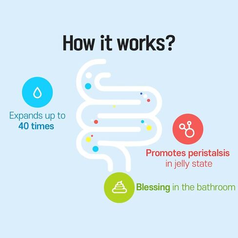 مكمل ألياف قشر السيلليوم الأصلي من Migung365 للهضم، والألياف الغذائية لدعم صحة الجهاز الهضمي بشكل أفضل لتخفيف الإمساك، Daejang Sarang 30 عبوة (عبوة واحدة) in Kuwait