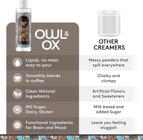 Mushroom Coffee Creamer with MCT Oil by Owl & Ox | L Theanine, Nootropic Superfood Blend, Vegan, Sugar Free, Dairy Free, Adaptogens, Plant Based & Keto Friendly, Hazelnut Chocolate, 30 Servings in Kuwait