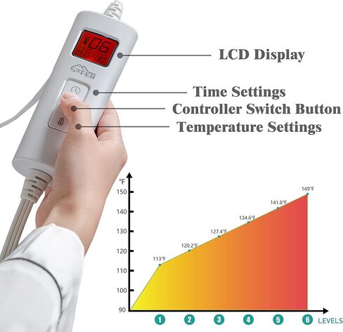 SAFER Electric Heating Pad for Back,Cramps,Neck,Shoulder,Arms,Legs,Abdomen & Knee Pain Relief,Quick-Heat Pad with LCD Control Panel,Auto Shut Off,Machine Washable,12"x24"（Silver Gray ） in Kuwait