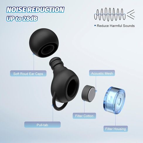 سدادات أذن مومبا للنوم وإلغاء الضوضاء من السيليكون، سدادات أذن قابلة لإعادة الاستخدام للنوم والشخير والحفلات الموسيقية والرحلات الجوية، سدادات أذن لحماية السمع مع 8 أطراف أذن إضافية بمقاس XS/S/M/L، أسود in Kuwait
