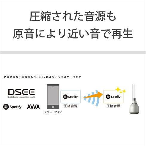 Sony Glass Sound Speaker LSPX-S3: Bluetooth Compatible/Handsfree Calls/USB Type-C in Saudi Arabia