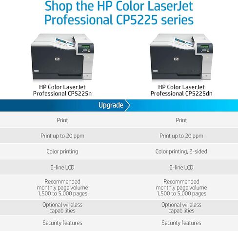 HP Color LaserJet Professional CP5225dn (CE712A) in Kuwait