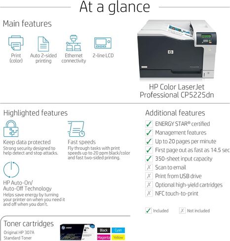 HP Color LaserJet Professional CP5225dn (CE712A) in Kuwait