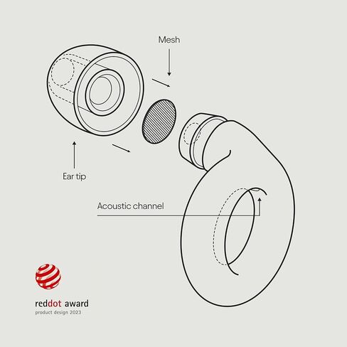 Loop Engage Kids Earplugs (6-12 yrs) – Reusable Noise Sensitivity Ear Plugs for Home, School, Playtime & Beyond | Kids Ear Plugs for Focus, Anxiety & Stress | 16dB & NRR 7 Filtered Noise Reduction in Kuwait