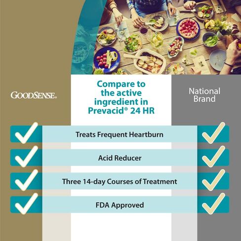 GoodSense Lansoprazole Delayed Release Capsules, 15 mg, Proton Pump Inhibitor, Treats Frequent Heartburn, 24 Hour, 42 Count in Saudi Arabia