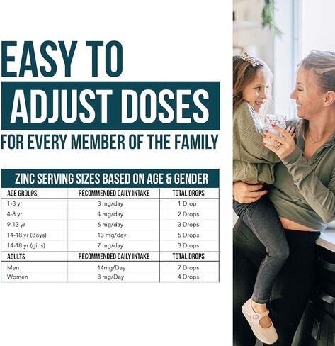 Ionic Liquid Zinc - 8 Month Supply, Adjustable Doses for Entire Family - Zinc Sulfate Form, Vegan, Glass Bottle - Immunity, Brain, Thyroid Support - Best Absorption of Zinc Supplements (2 oz.) in Saudi Arabia