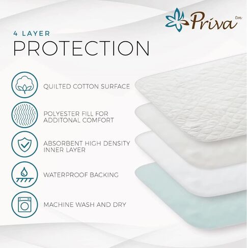 4 عبوات من وسادات سرير سلس البول مقاومة للماء وقابلة للغسل، مقاس 60.96 × 86.36 سم، وسادة سفلية مبللة للسرير قابلة لإعادة الاستخدام مقاس 60.96 × 86.36 سم، حماية مرتبة شديدة التحمل لكبار السن والأطفال والحيوانات الأليفة، وسادات تبول فائقة الامتصاص in Kuwait