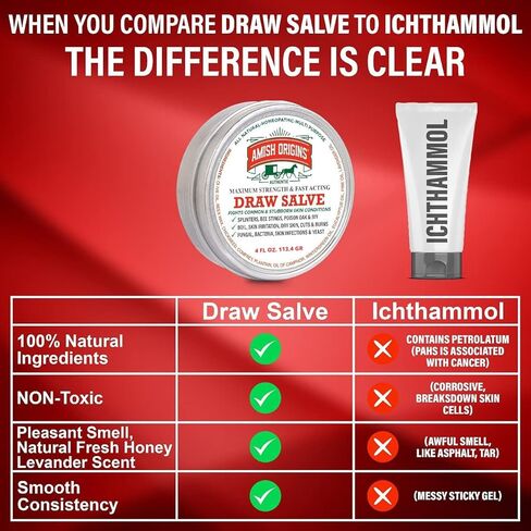 مرهم رسم مرهم أميش أوريجينز، 2 أونصة، لعلاج الغليان، مرهم سحب سريع المفعول بقوة قصوى للشظايا، لسعات النحل، كريم مضاد للحكة، تخفيف بلوط اللبلاب السام، صنع في الولايات المتحدة الأمريكية in Kuwait