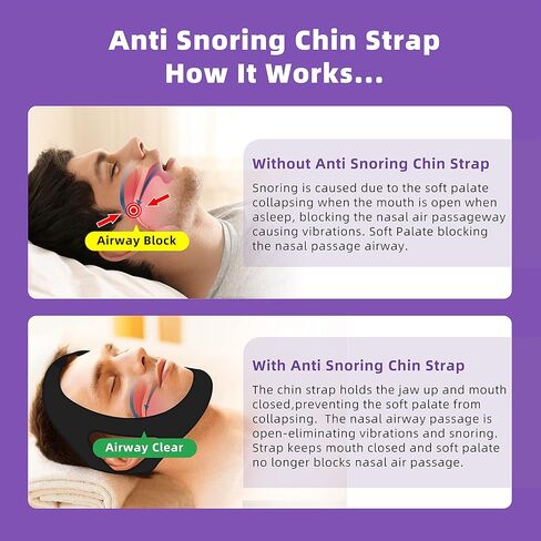 حزام الذقن للشخير - حزام الذقن قابل للتعديل لمستخدمي Cpap الشخير، حل الشخير تنفس حزام الذقن Cpap للرجال والنساء in Kuwait