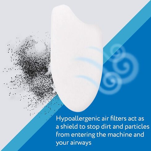 Impressa 24 Pack CPAP Filters Compatible with ResMed AirMini CPAP Machine - Fine Hypoallergenic Air Filters CPAP Supplies & Accessories - Disposable CPAP Filters - CPAP Replacement Filters in Saudi Arabia