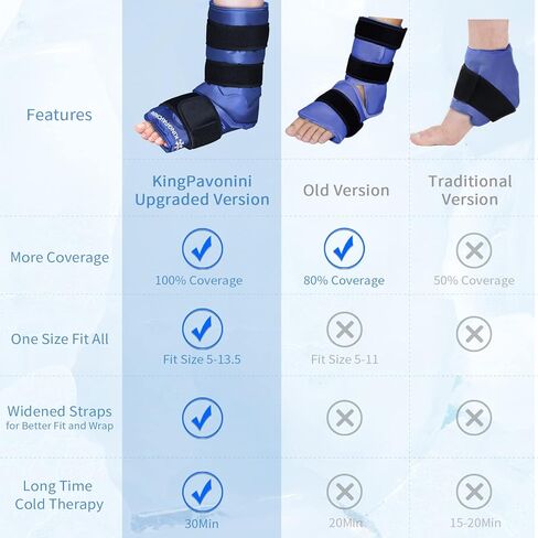 XXL Ankle Foot Ice Pack Wrap for Foot Injuries, Full Coverage Ankle Ice Wrap, Gel Ice Packs Reusable for Plantar Fasciitis, Achilles Tendonitis, Sprained Ankles and Heels, Fibular Injury, Black in Kuwait