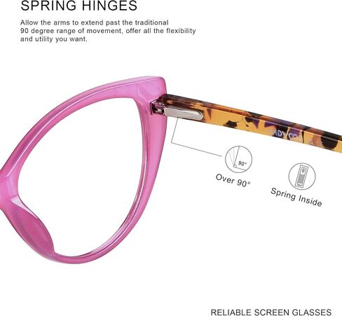 ANDWOOD نظارات حجب الضوء الأزرق للنساء Bluelight Blocker الكمبيوتر Cateye واضح القط العين النظارات الإطار AR003 in Kuwait