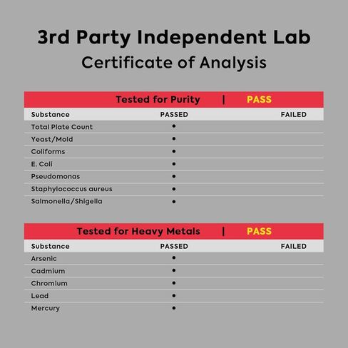MaxMight Creatine Monohydrate Powder, Micronized, 5g Per Serving, Unflavored & Highly Soluble, No Filler, Build Muscle & Enhance Performance for Men & Women, 45 Servings in Kuwait