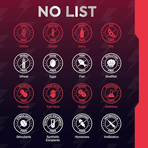 MaxMight Creatine Monohydrate Powder, Micronized, 5g Per Serving, Unflavored & Highly Soluble, No Filler, Build Muscle & Enhance Performance for Men & Women, 45 Servings in Kuwait