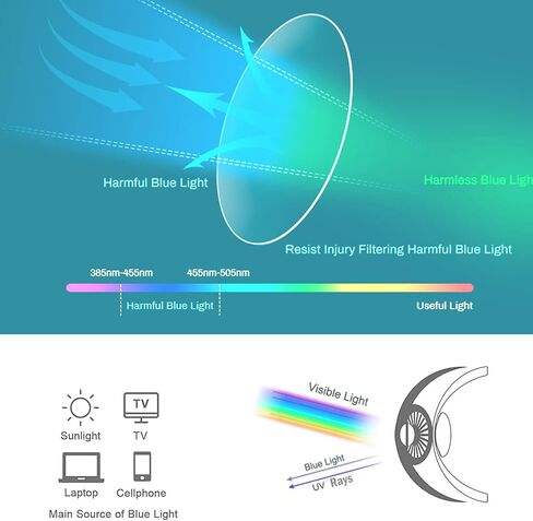 نظارات WMAO الزرقاء لحجب الضوء مربعة، إطار نظارات Nerd مضادة للأشعة الزرقاء، نظارات كمبيوتر بدون وصفة طبية in Kuwait