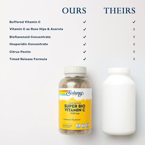 SOLARAY Super Bio Vitamin C 1000mg، مخزنة، كبسولات إطلاق الوقت مع بيوفلافونويدس، مرحلتين لامتصاص عالي ودعم المناعة طوال اليوم، نباتي، ضمان 60 يومًا، 125 حصة، 250 كبسولة نباتية in Saudi Arabia