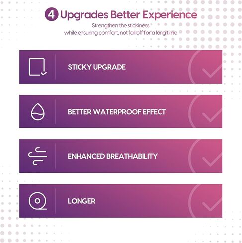 Silicone Scar Sheets (1.6" x 150" Roll-3.8M), Morfone Silicone Scar Tape, Professional and Effective Silicone Scar Removal Strips for C-Section, Surgery, Burn, Keloid, Acne, Upgrade Waterproof in Kuwait