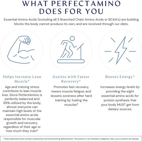 BodyHealth PerfectAmino Powder Lemon Lime (60 حصة) أفضل مشروب للتعافي قبل/بعد التمرين، 8 أحماض أمينية أساسية مكملة للطاقة مع 50% BCAAs، 100% عضوي، 99% استخدام in Kuwait