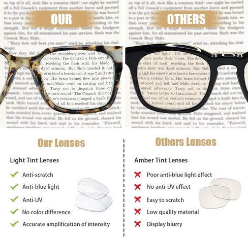 QianDanS نظارات القراءة الرجعية الضوء الأزرق حجب النظارات مع مفصلات الربيع للكمبيوتر والقراءة والألعاب والهواتف نظارات in Kuwait