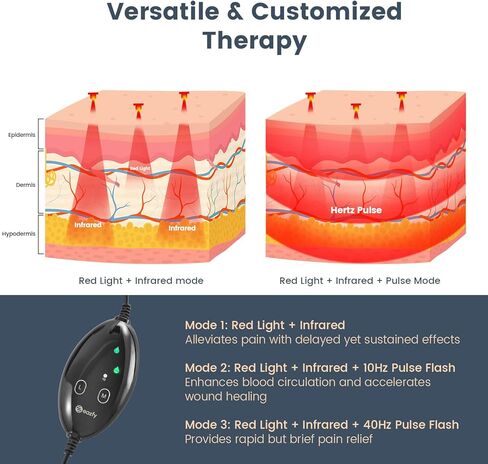 حزام العلاج بالضوء الأحمر - Eazfy بالقرب من العلاج بالأشعة تحت الحمراء والعلاج بالضوء الأحمر للجسم مع نبض ومؤقت لتخفيف آلام العضلات والكتف الخلفي والخصر كهدية للنساء والرجال in Kuwait