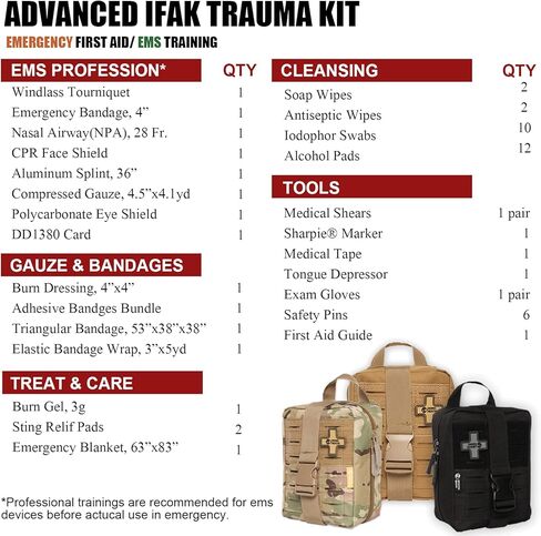 RHINO RESCUE IFAK مجموعة الإسعافات الأولية للصدمات الحقيبة الطبية للسيارة والسفر والمشي لمسافات طويلة (أسود) in Kuwait