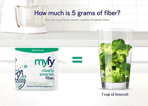 MyFy Natural Prebiotic Fiber Supplement Powder - Clear, Soluble, Daily Digestive Support for Gut Health & Regularity - Non-GMO, Taste-Free, Sugar-Free, Gluten-Free - 10.6oz (60 Servings) in Saudi Arabia