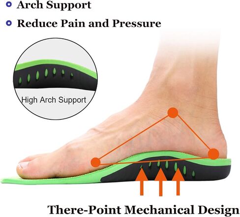Plantar Fasciitis Arch Support Shoe Inserts Women & Men - Insoles Orthotic Inserts for Flat Feet, Cushioning Shoe Insoles for Foot Pain, Running, Heel Spurs, Arch Pain High Arch - Boot Insoles in Kuwait
