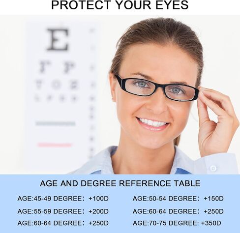 Ronecool Reading Glasses for Women/Men Blue Light Blocking, Computer Readers Anti Eye Strain Blocker Eyeglasses 6 Packs in Kuwait