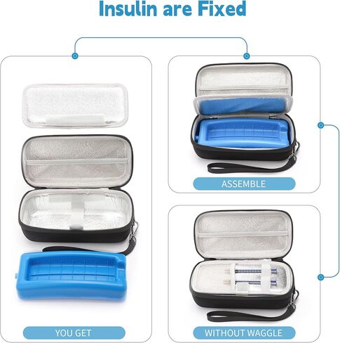 Gelozid Insulin Travel Case for Insulin Pen with Upgraded Ice Pack, Diabetes Travel Case for Diabetic Supplies and for The Daily Life and Trip in Kuwait