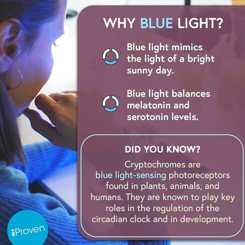 iProven Light Therapy Lamp, 12 000 lux lamp, 3 Colors, Blue & White Light, 15 Light Modes, Timer Function, Portable in Kuwait