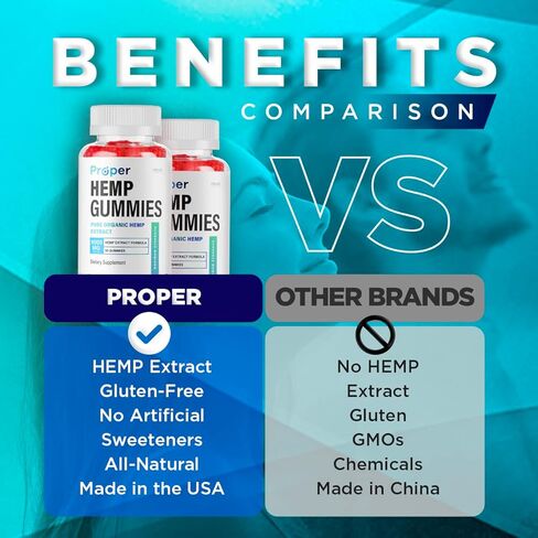 5 عبوات - علكات القنب المناسبة - القنب العضوي النقي من ProperHemp، زيت بوربر، صمغ الدببة القنب الدافعة، 300 مجم من مستخلص القنب لكل علكات طبيعية و9000 مجم لكل زجاجة (150 علكة لمدة 5 أشهر) in Kuwait