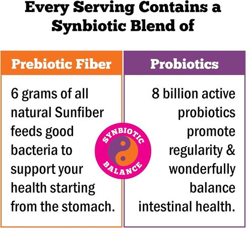 Regular Girl Organic Powder, Starter Kit, Prebiotic Fiber Supplement and Probiotics for Women, 15 Individual Packets & Bottle, Unflavored, 15 Servings in Saudi Arabia